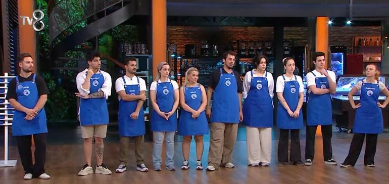 MasterChef'in kaptanı kim Haftanın takımları belli oldu: işte rossoblù takımları 19 Ağustos 2024