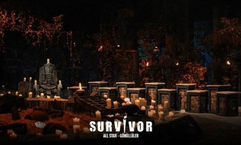 24 Ocak 2025 Survivor eleme adayı kim olacak Survivor'da eleme adayı kim olacak